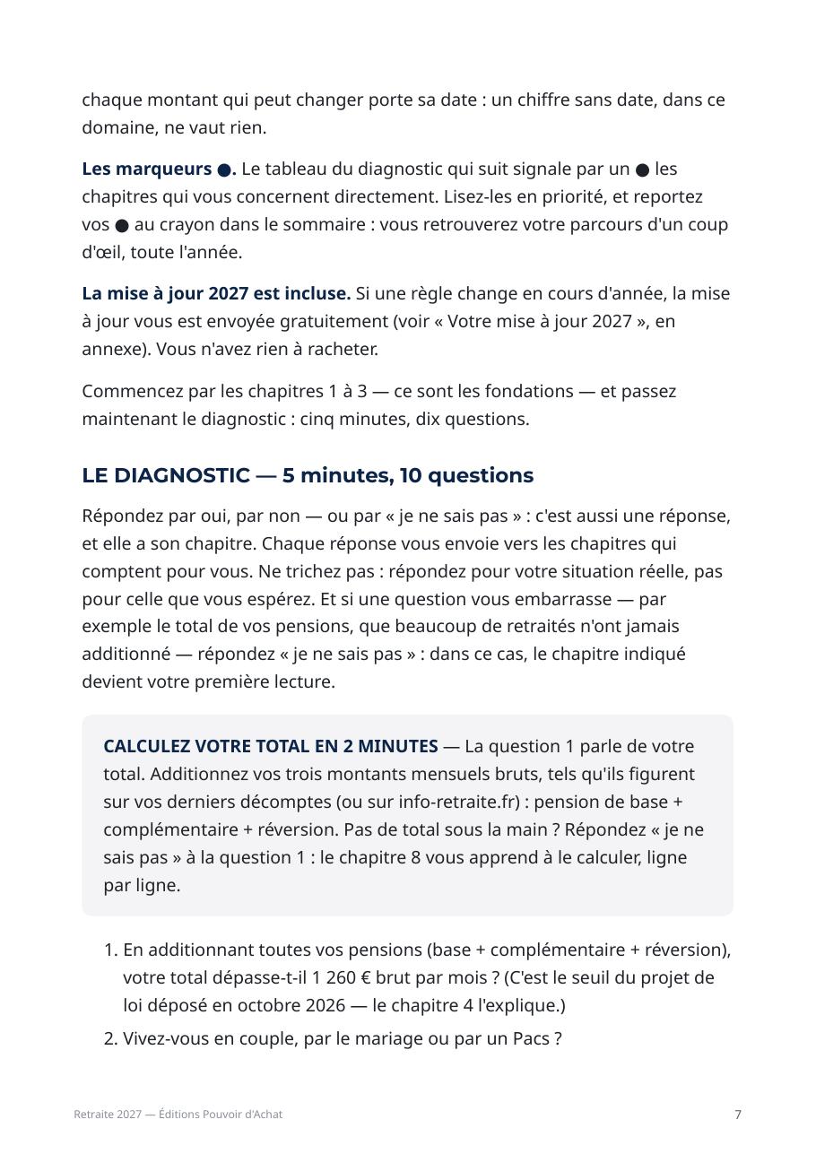 Le diagnostic du guide : 5 minutes, 10 questions