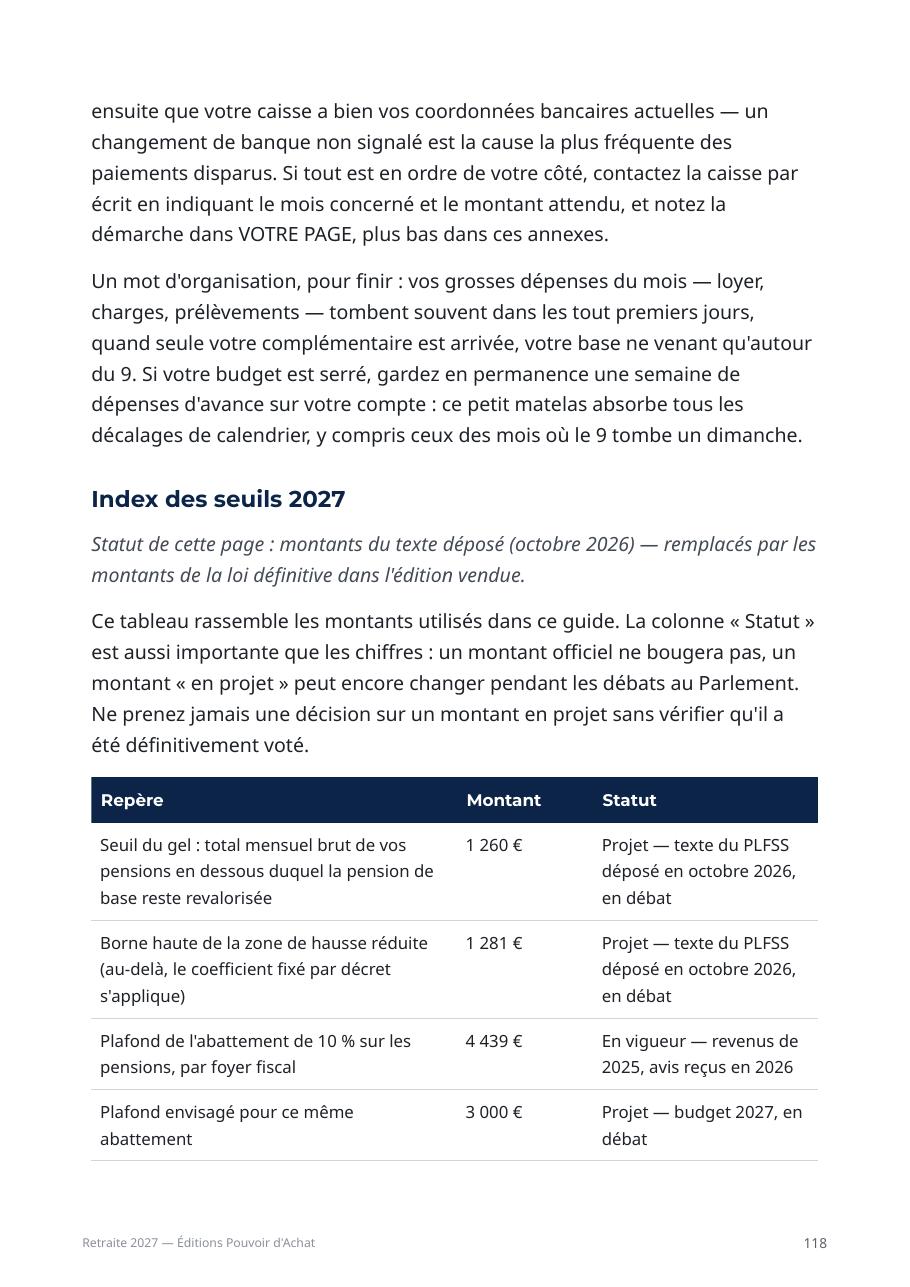 L'index des seuils 2027 du guide